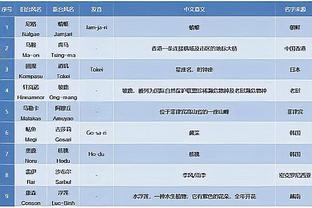 必威极速版截图4