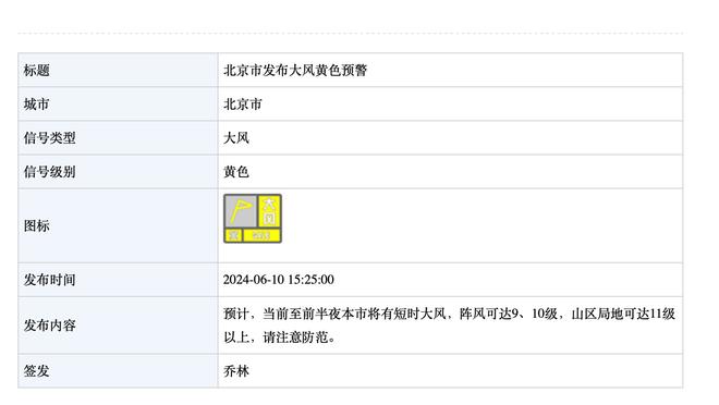 英媒：热刺认为2000万镑报价埃默森很可笑，只有高价才能带走他