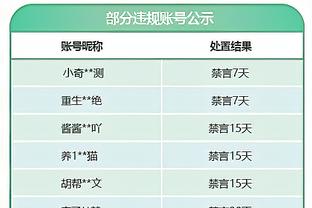 罗马诺：埃切维里合同2024年12月到期，解约金2500万到3000万欧