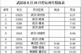 这胖子真猛！约基奇常规赛+季后赛三双总数超詹姆斯 升至历史第四